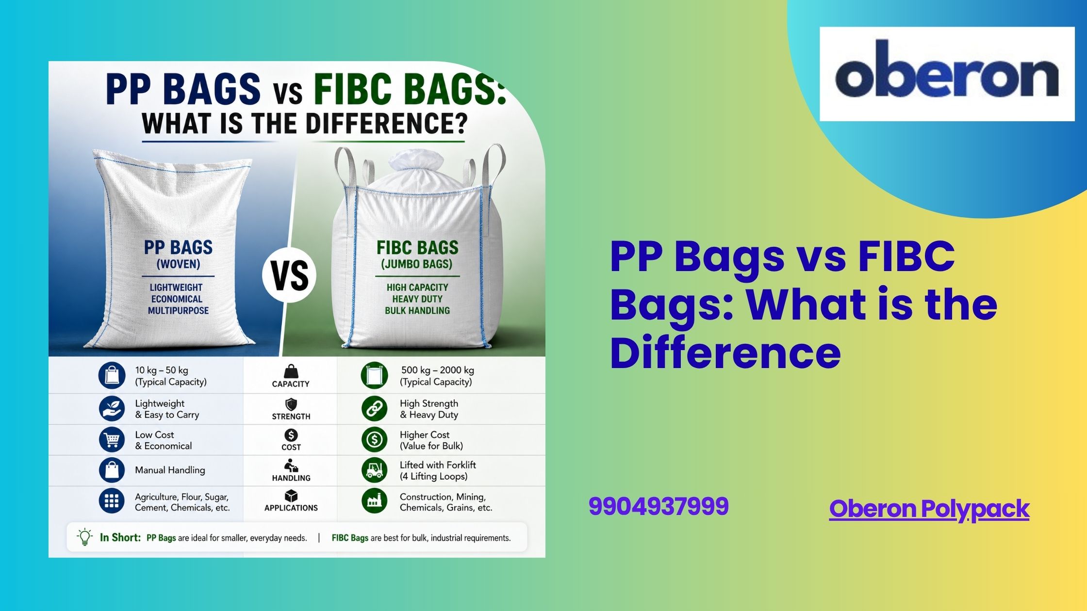 PP Bags vs FIBC Bags: What is the Difference?